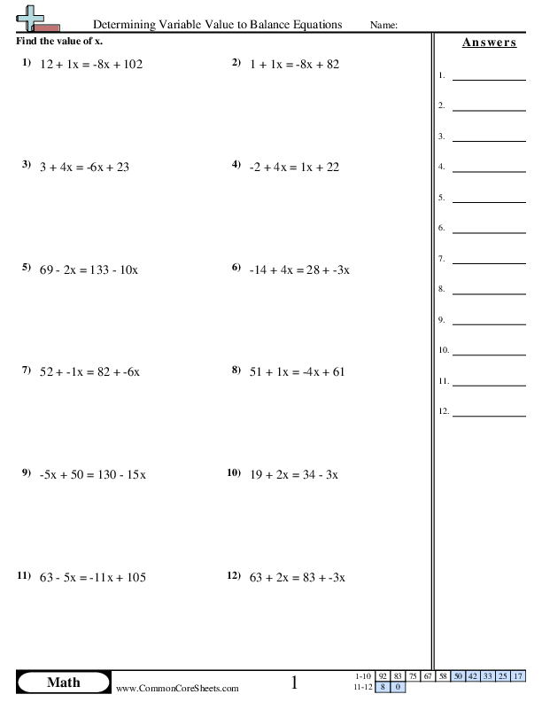 Determining Variable Value to Balance Equations Worksheet - Determining Variable Value to Balance Equations worksheet